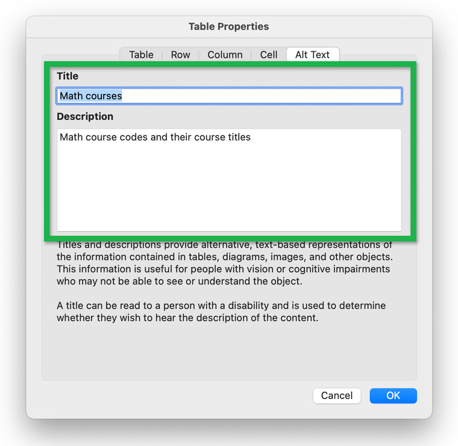 Screenshot highlighting the 'Title' and 'Description' fields of the 'Alt Text' tab in 'Table Properties' of Word